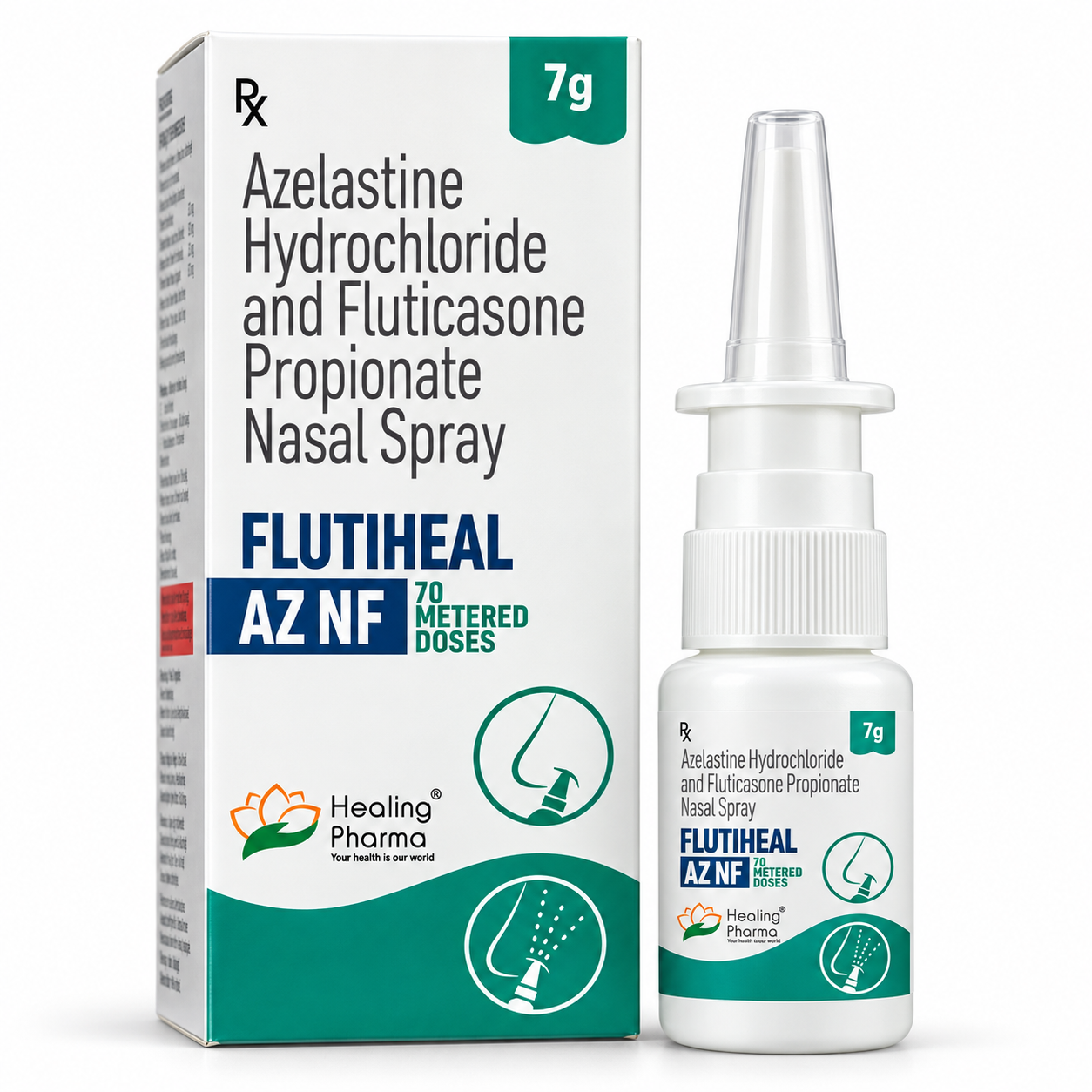 Azelastine Hydrochloride + Fluticasone Propionate Nasal Spray